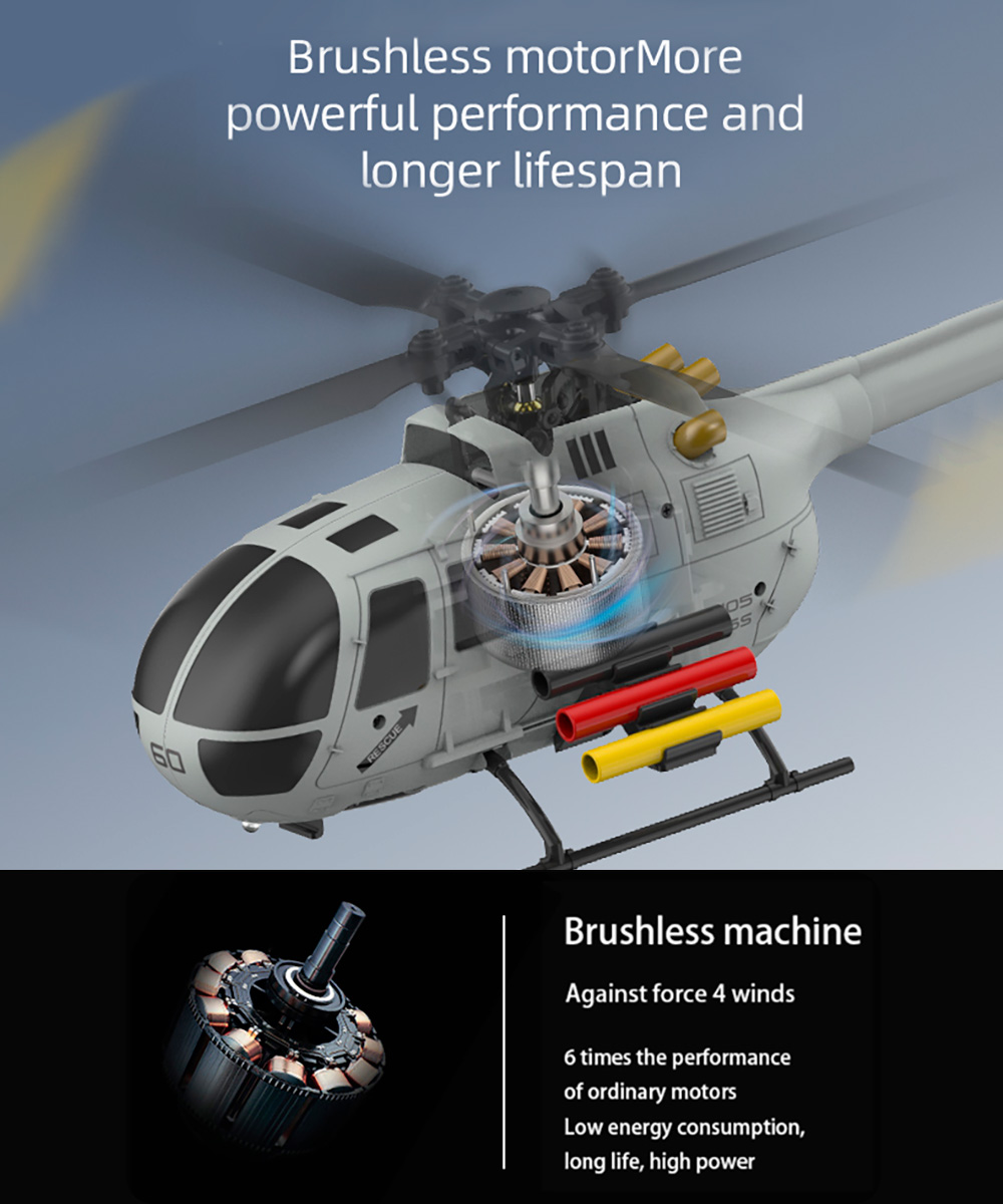 Helikopter RC ERA C186S BO105  - Rc Helicopter Gyro ulasan dan harga